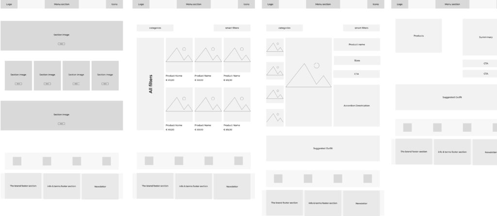 Lo-Fidelity wireframes Just you mobile