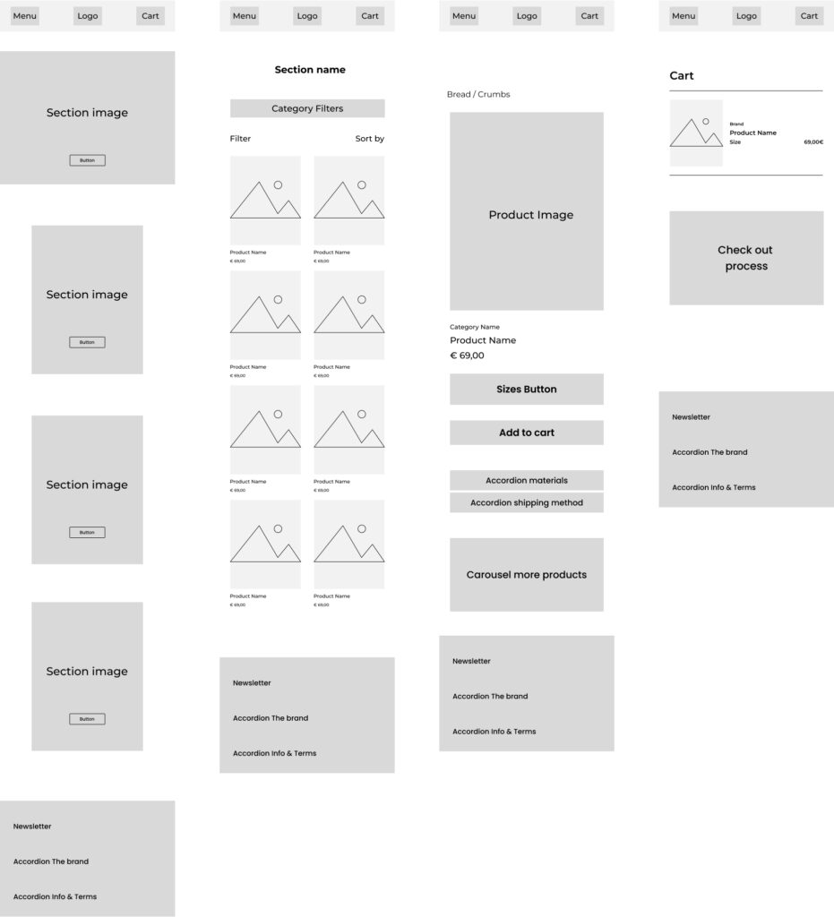 Low-Fidelity mobile wireframes Just you