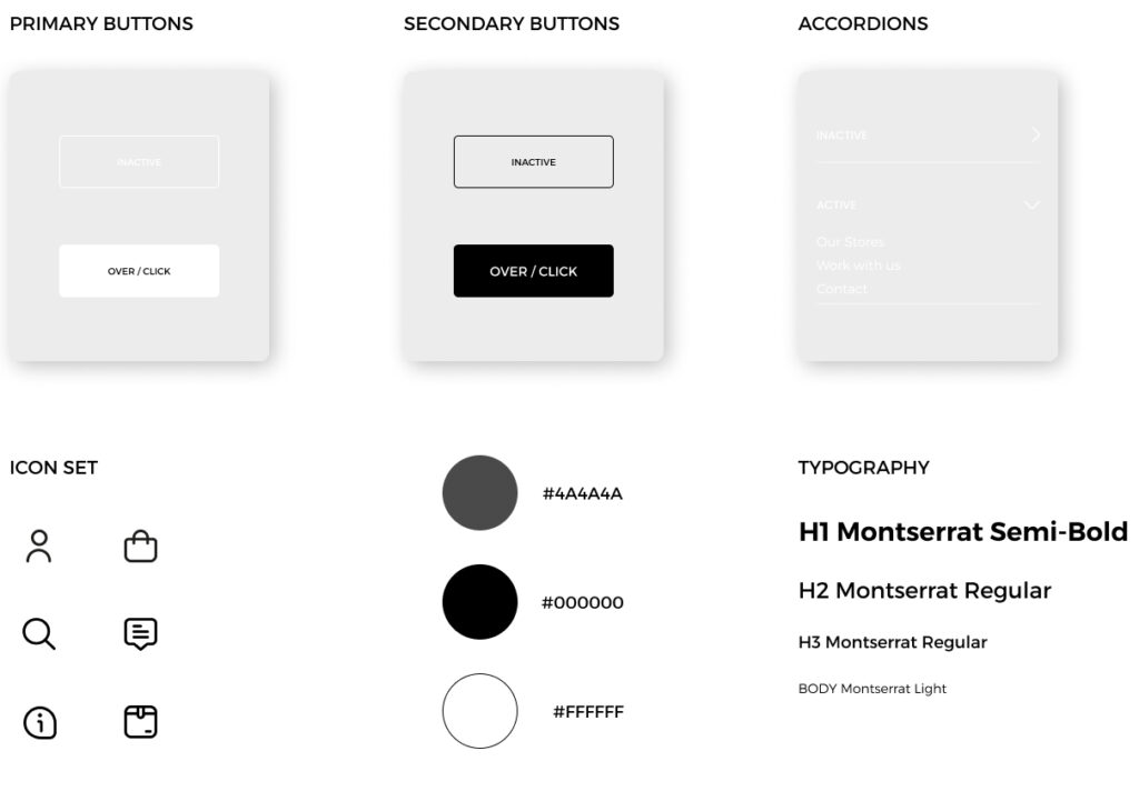 Ui component kit design system